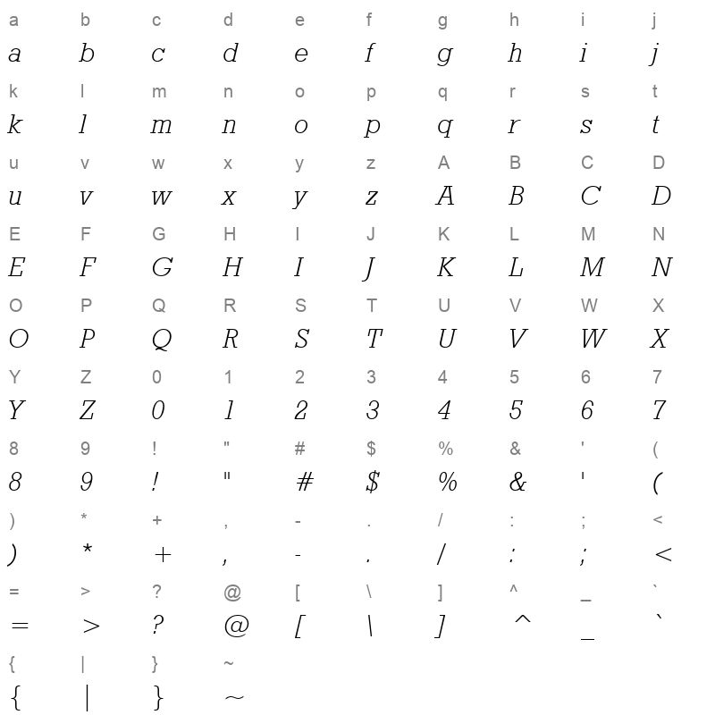 tt0484m Character Map