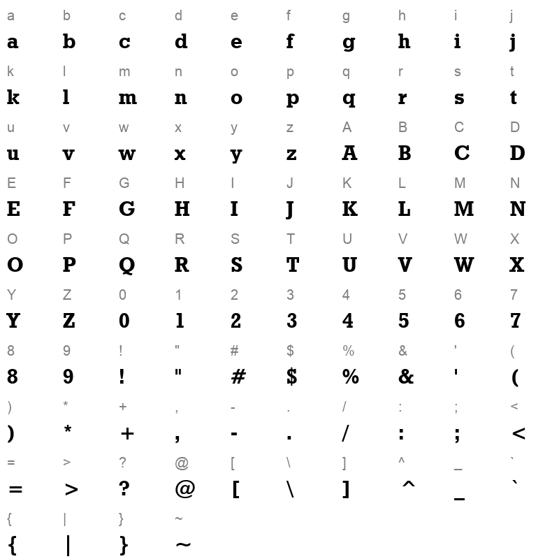 tt0487m Character Map
