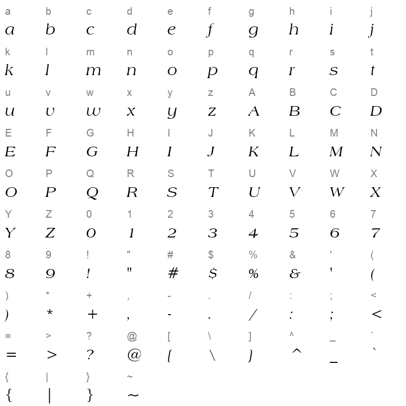 tt0499m Character Map