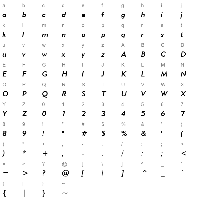 tt0523m Character Map