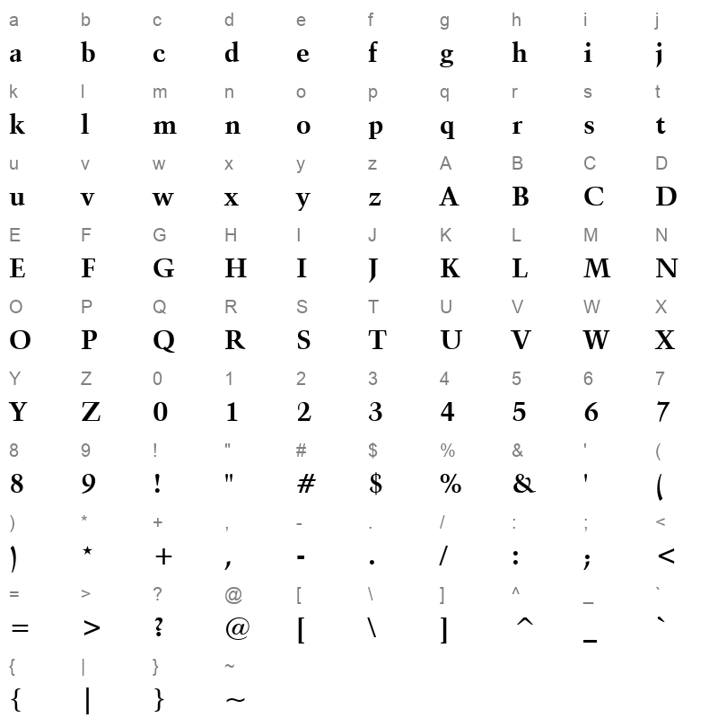 tt0763m Character Map