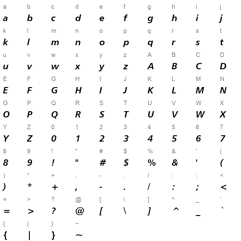 tt0860m Character Map