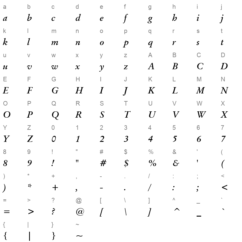 tt0866m Character Map