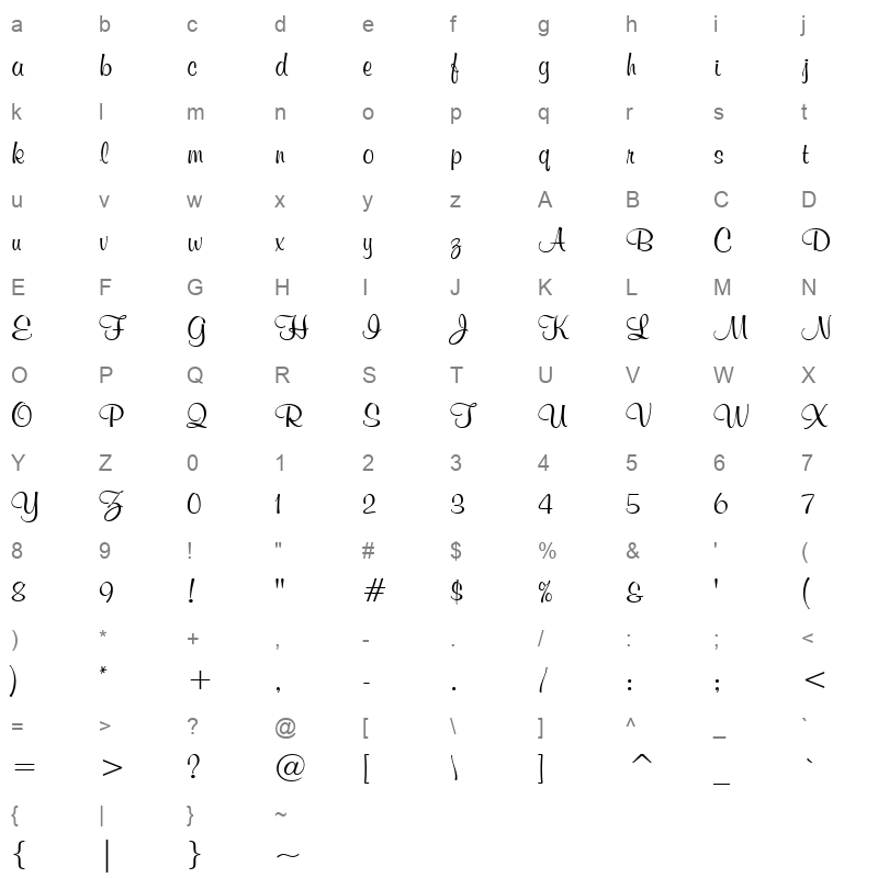 tt0886m Character Map