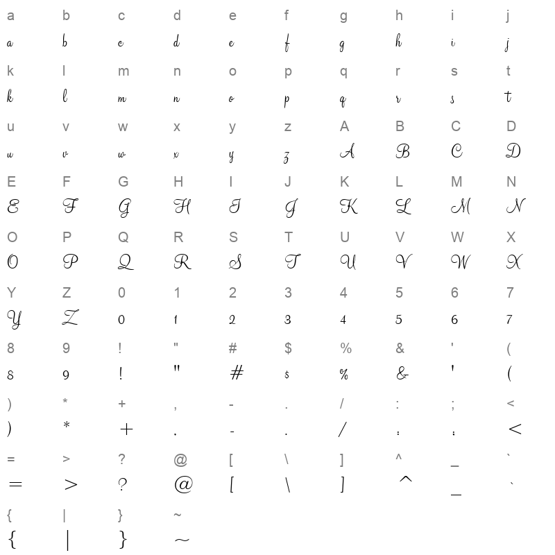 TT0982M Character Map