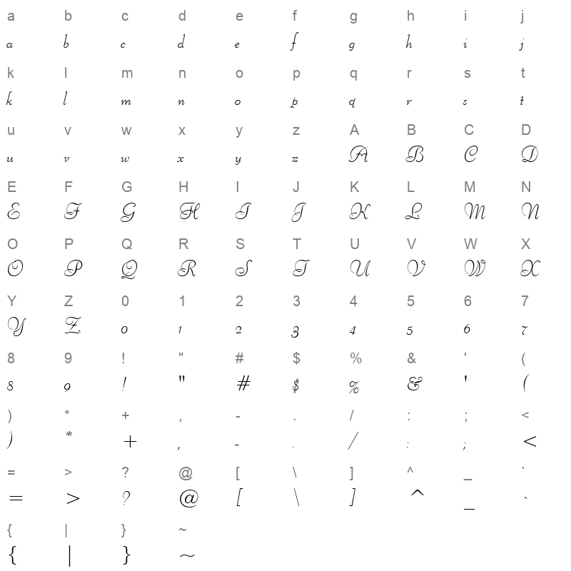 tt0987m Character Map