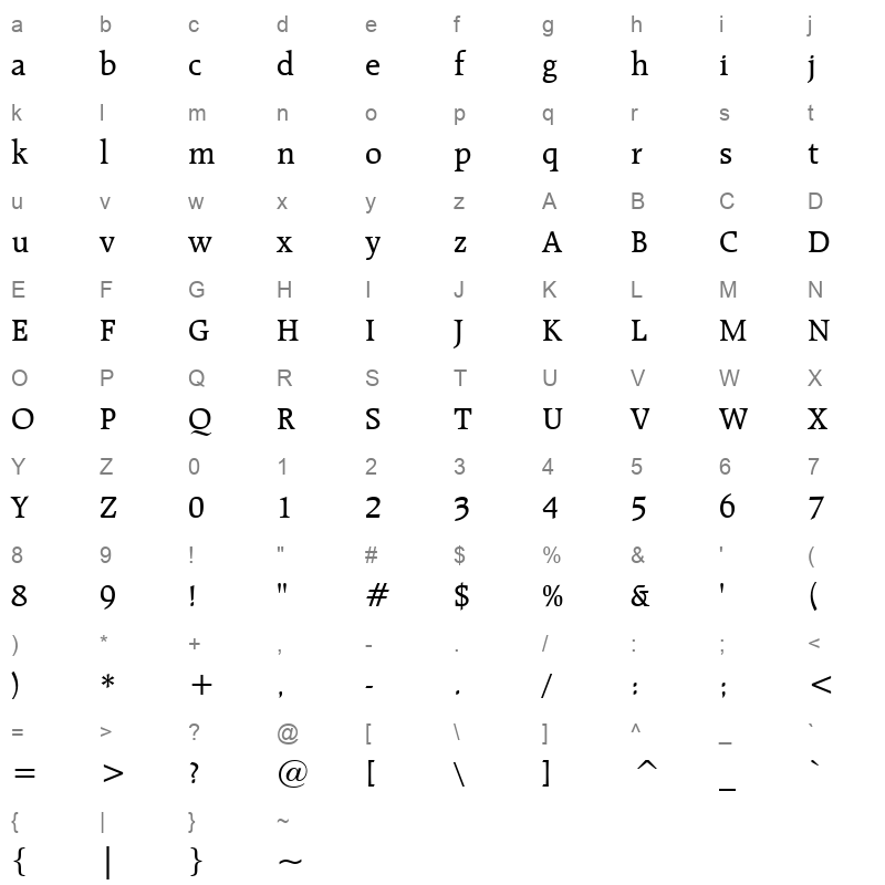 tt1079m Character Map