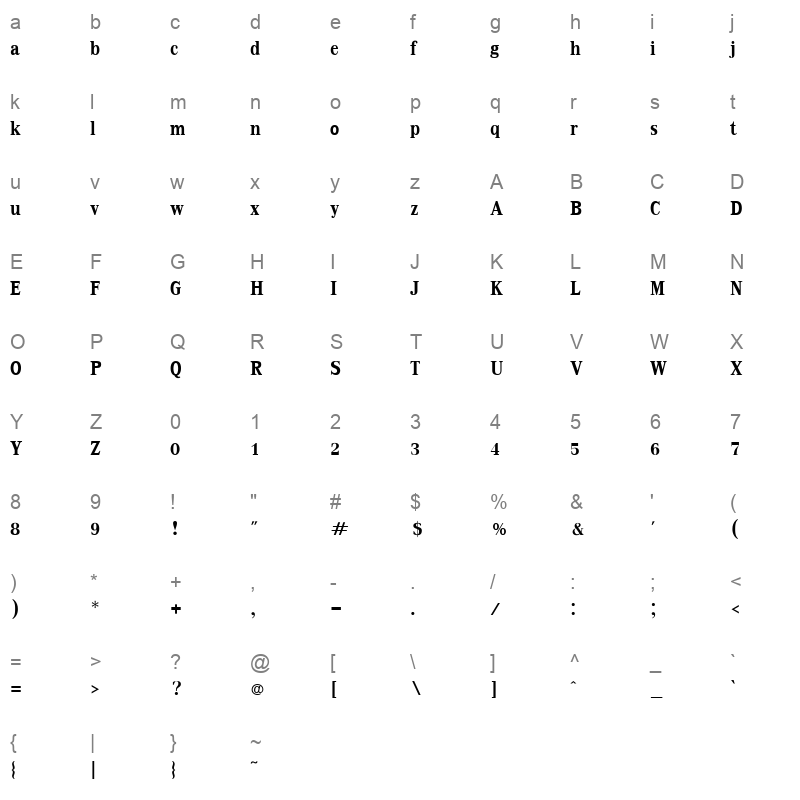 upckb_1 Character Map