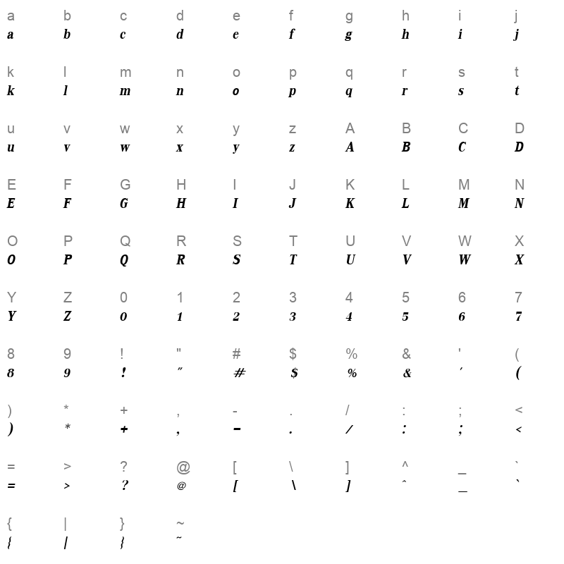 upckbi_1 Character Map