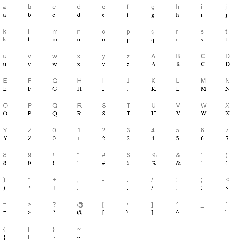 upckl_1 Character Map