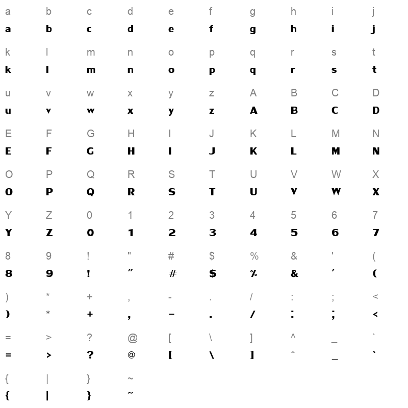 upclb_1 Character Map