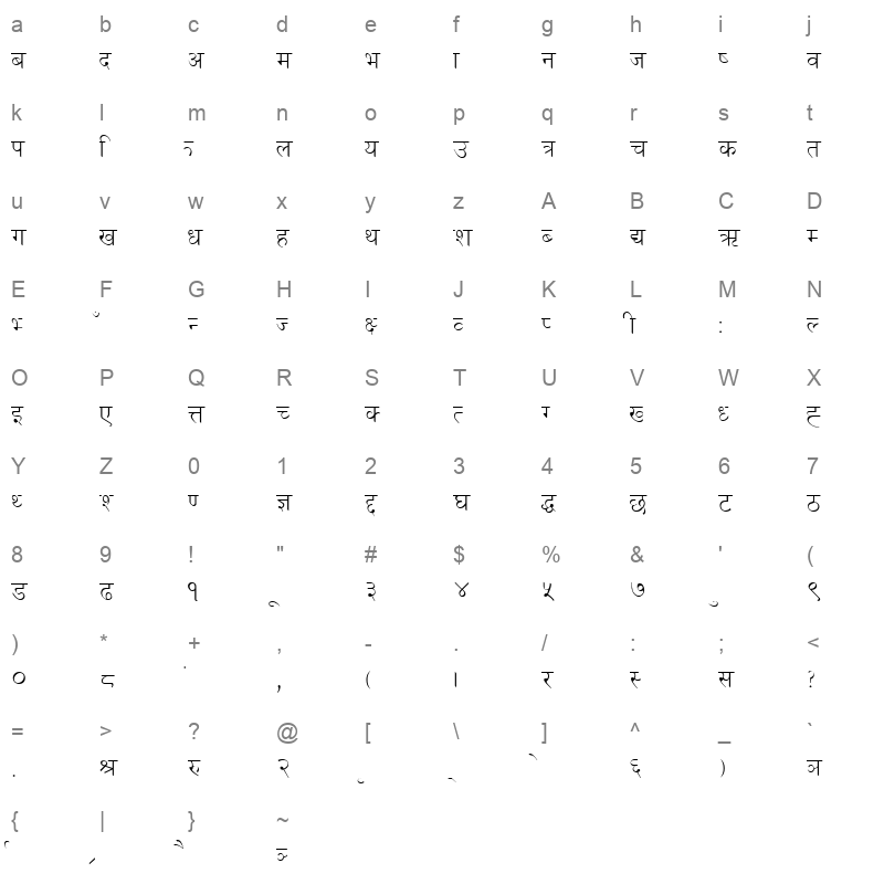 URBASI Character Map