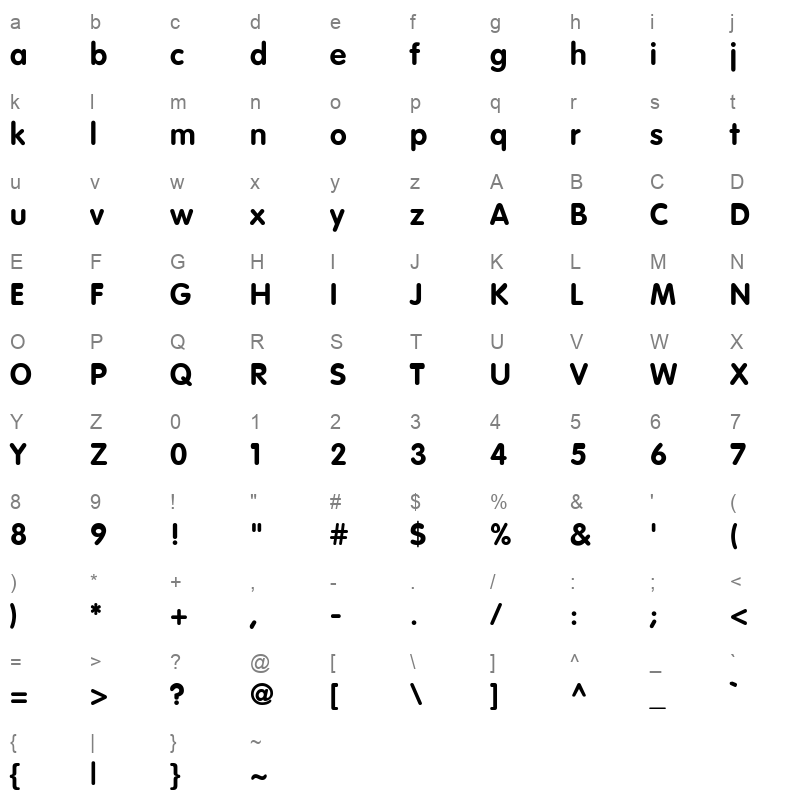 VAGROUN Character Map