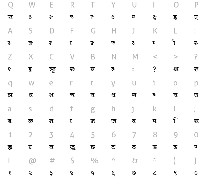 aakar-regular-charmap