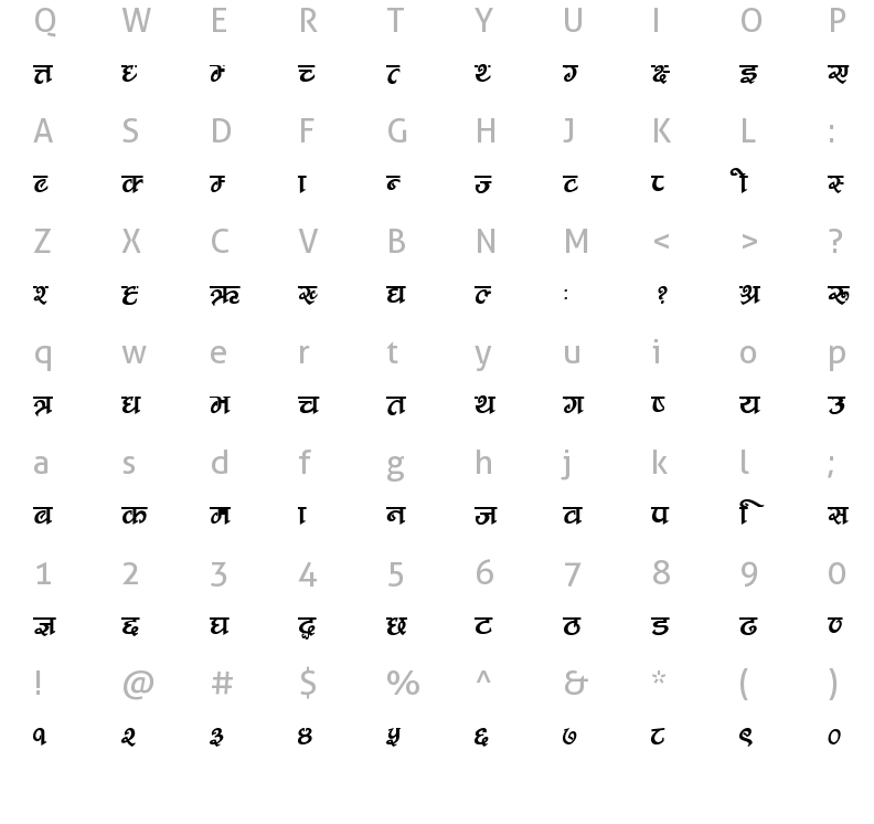 aaradhana-regular-charmap