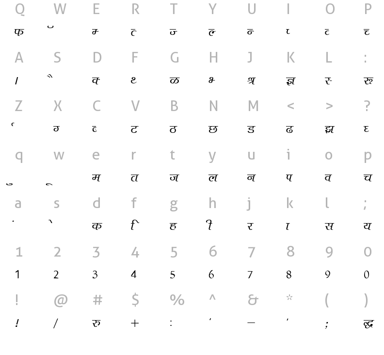 agra-normal-charmap