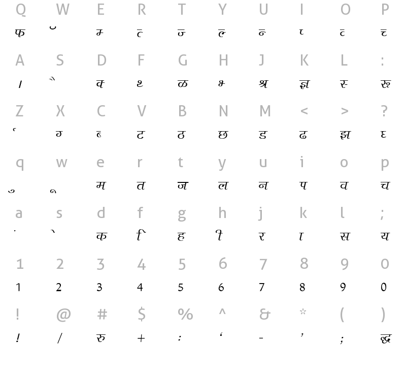 agra-normal-regular-charmap