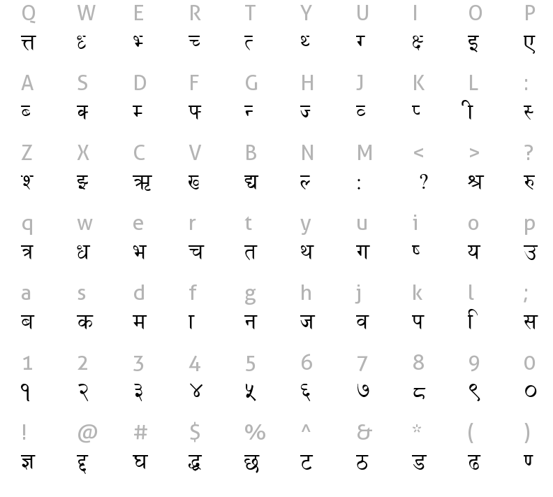 akshar-normal-charmap