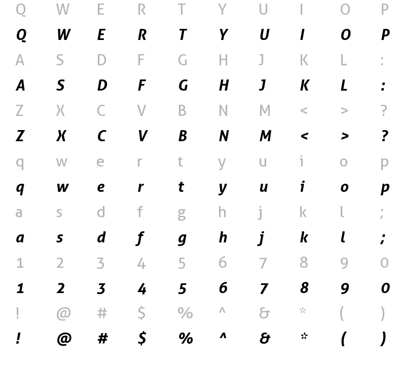 aller-bold-italic-charmap