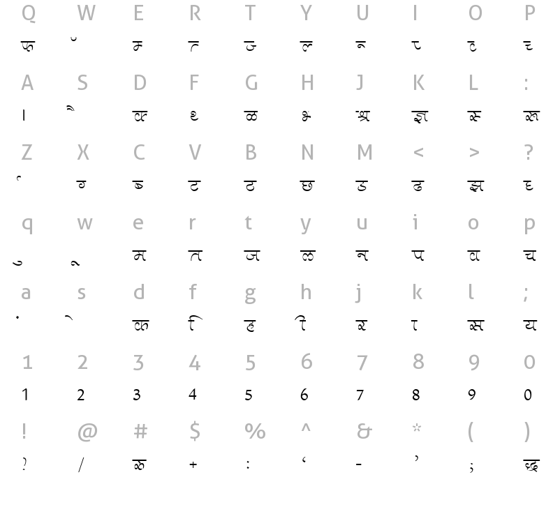 aman-normal-charmap