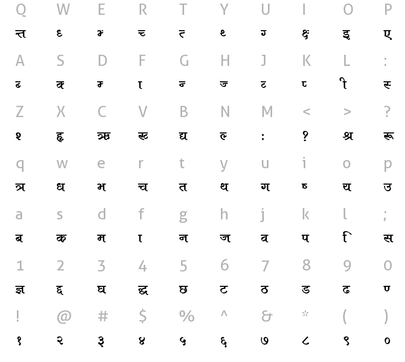 amrit-kuruti-1-charmap