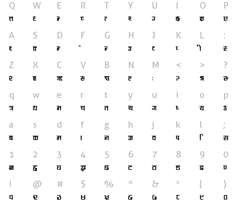 annapurna-bold-charmap