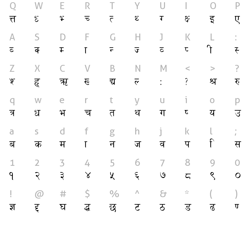 himalaya-tt-font-normal-charmap