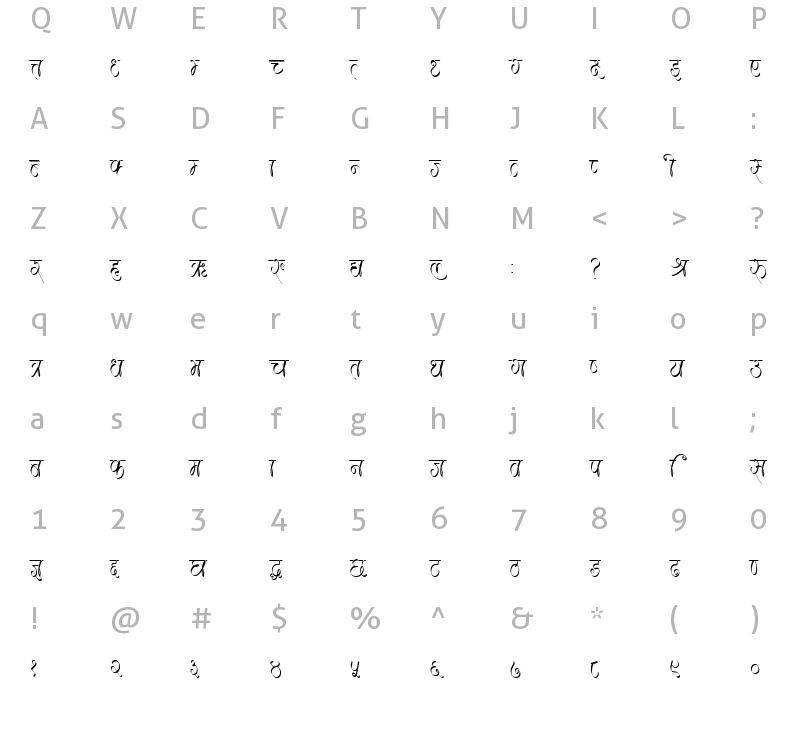 kirati-regular-charmap