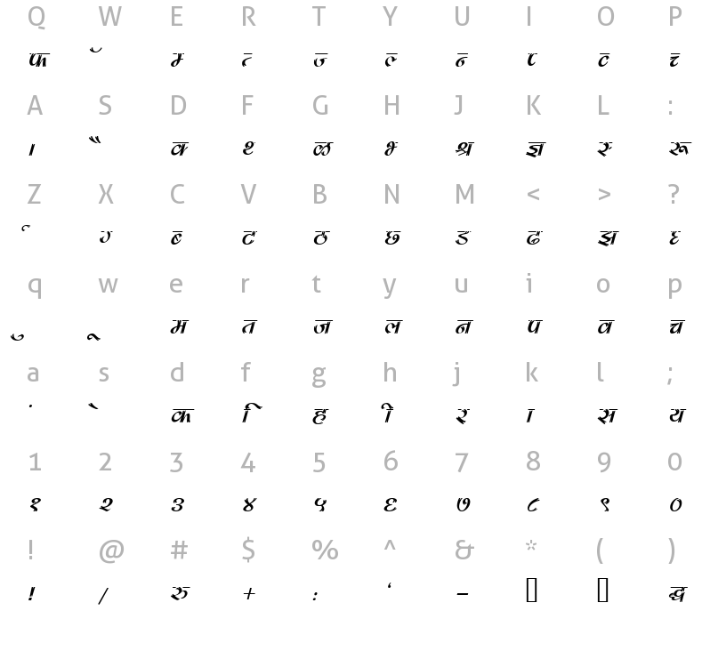 kruti-dev-180-italic-charmap