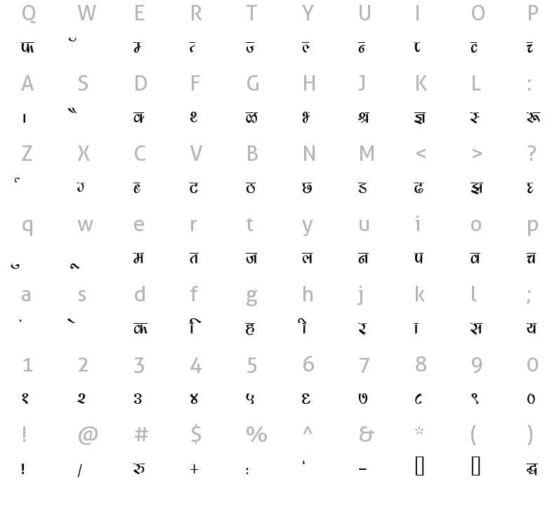 kruti-dev-180-thin-charmap