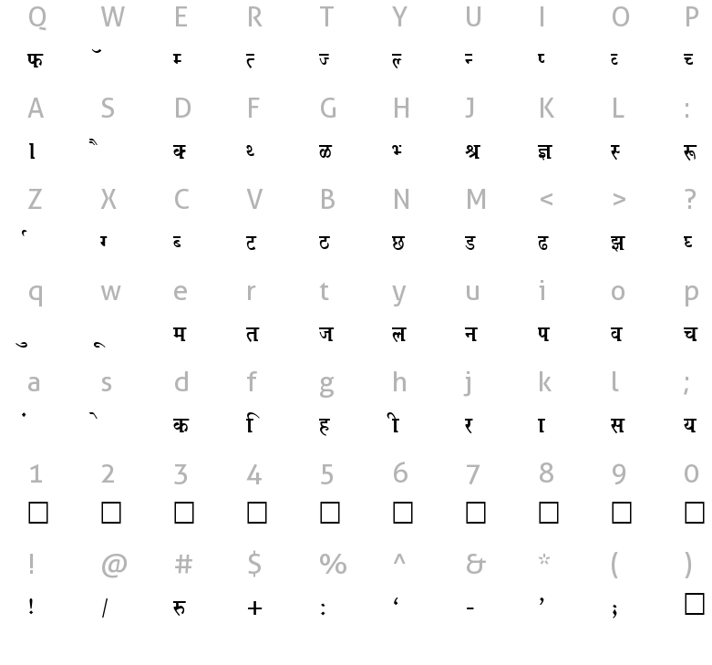 kruti-dev-672-normal-charmap