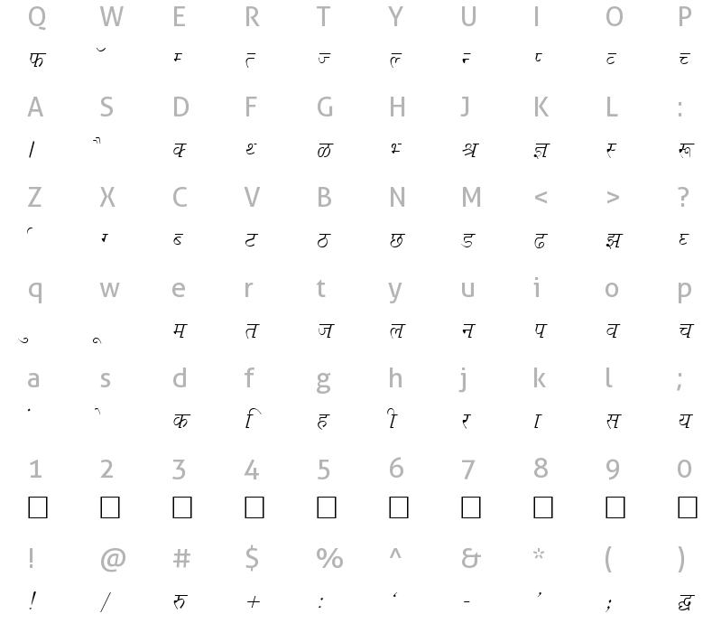 kruti-dev-679-normal-charmap