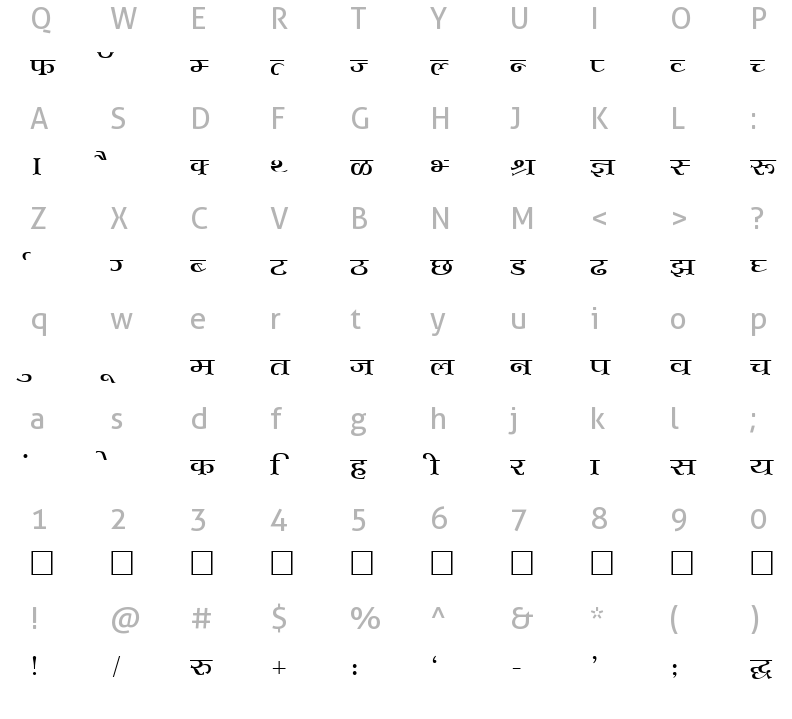 kruti-dev-700-normal-charmap