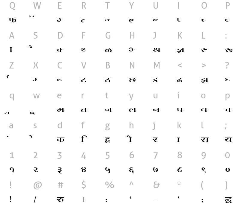 kruti-dev-701-normal-charmap