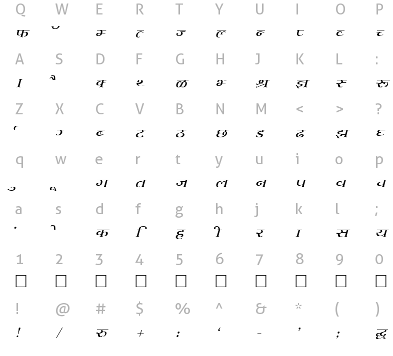 kruti-dev-702-normal-charmap