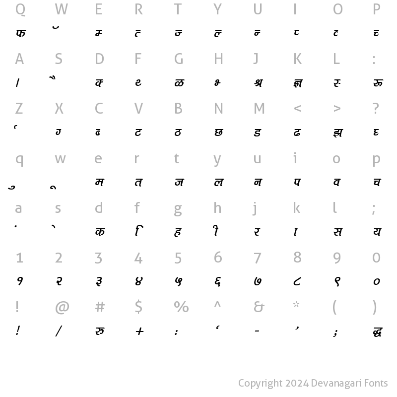 kruti-dev-712-normal-charmap