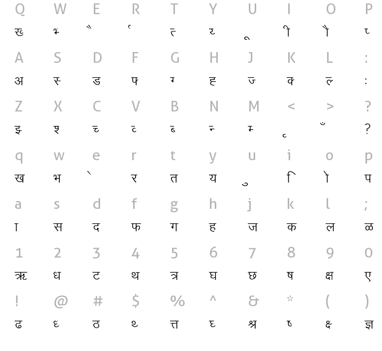 marathi-kanak-normal-charmap