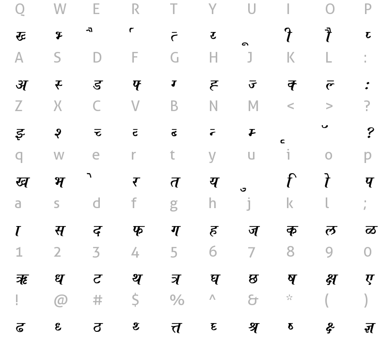 marathi-roupya-normal-charmap