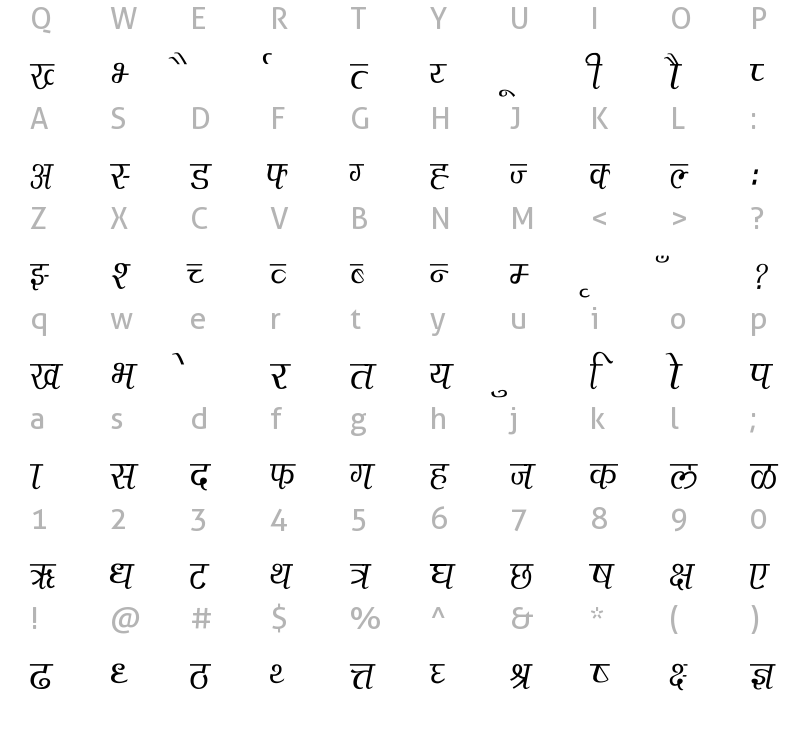 marathi-tirkas-normal-charmap