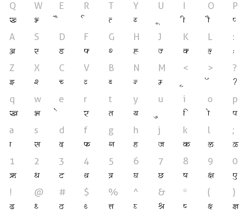 marathi-vakra-normal-charmap