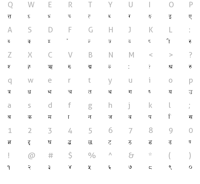 preeti-normal-charmap