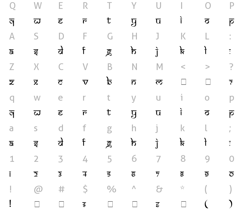 samarkan-normal-charmap