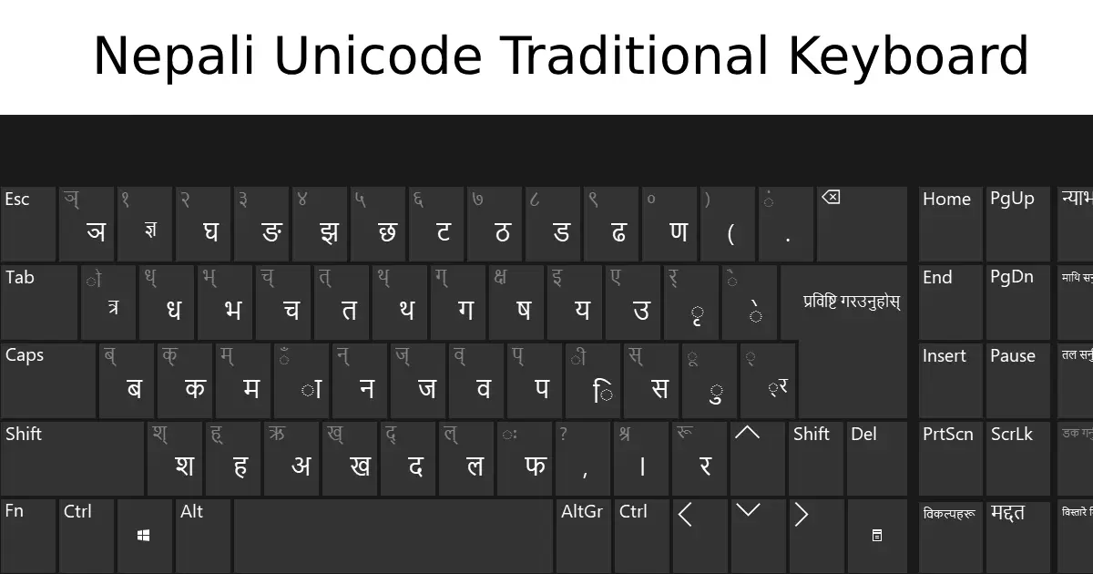 Nepali Unicode Traditional