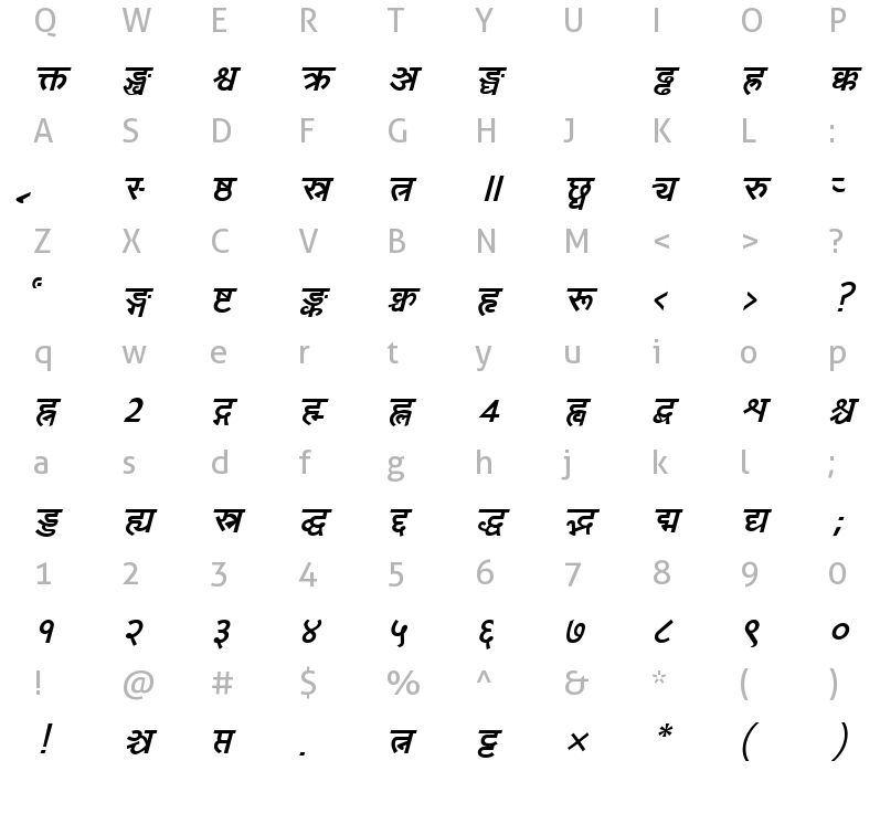 yogeshweb-bold-italic-charmap