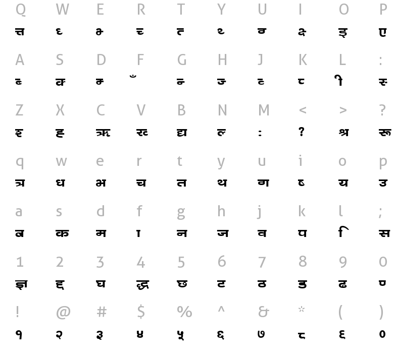 bahun-regular-charmap