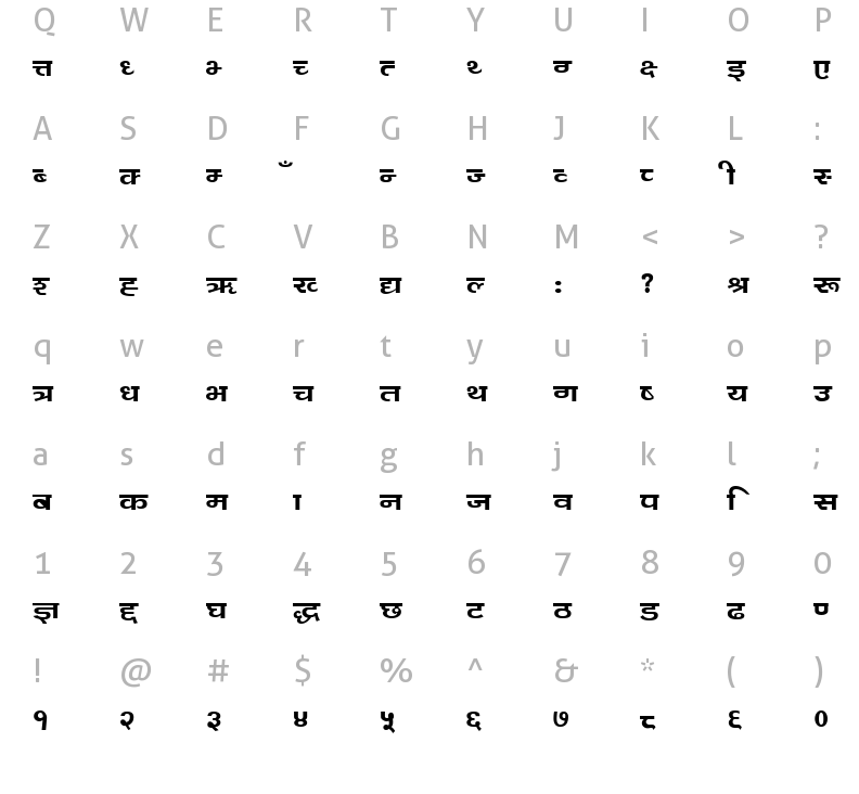 bahunbad-regular-charmap