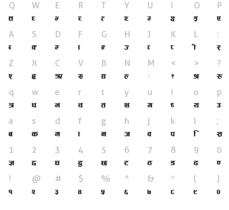 cv-ganesh-regular-charmap