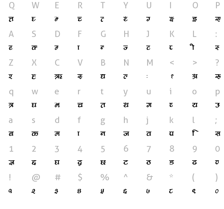 cv-nepali-fancy-1-regular-charmap