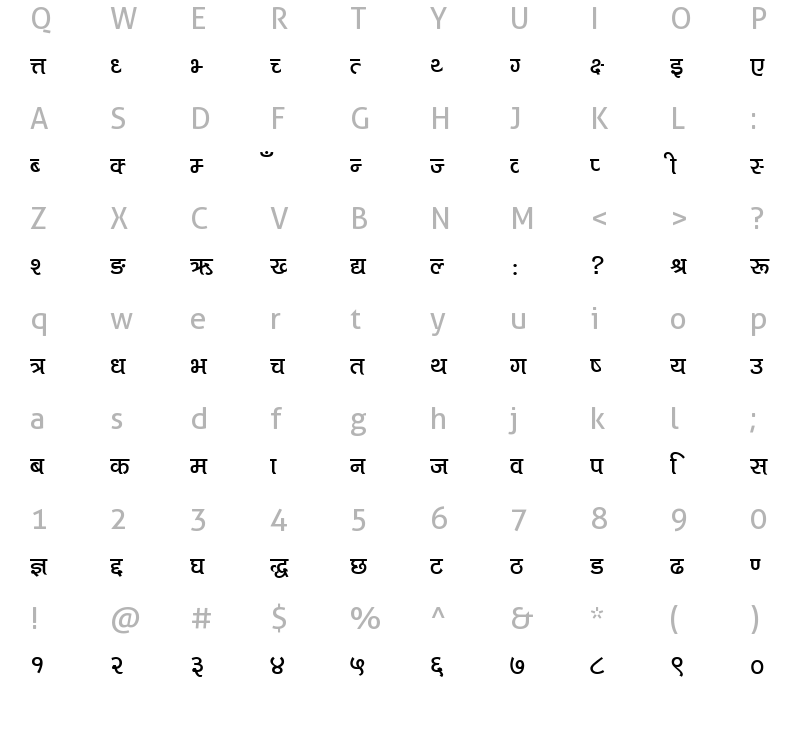 deepmani-normal-charmap