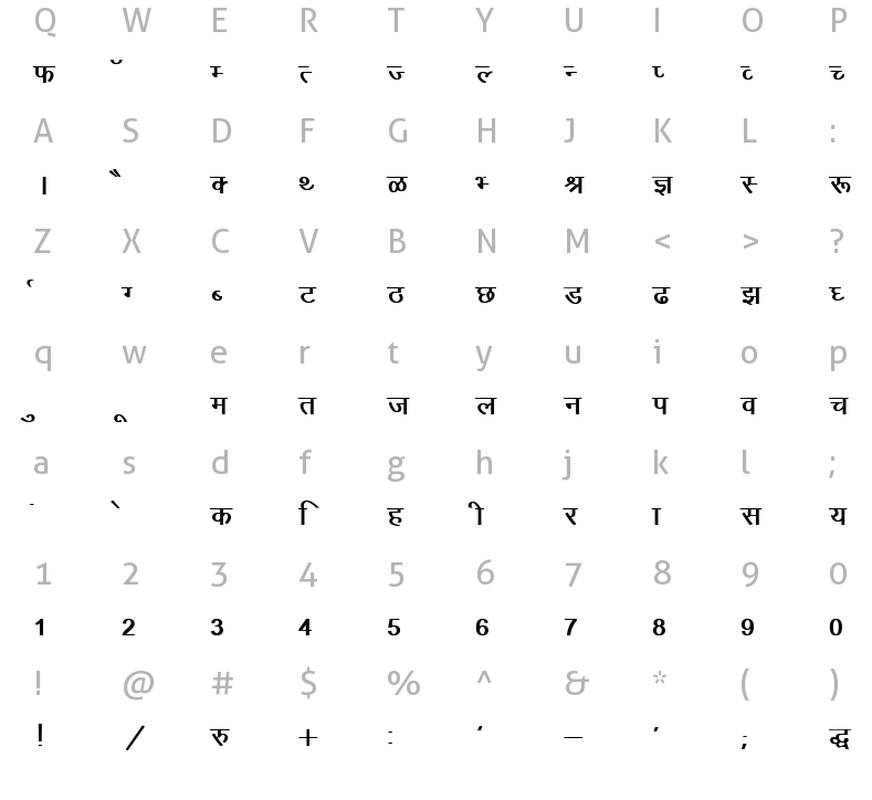 devlys-010-bold-charmap